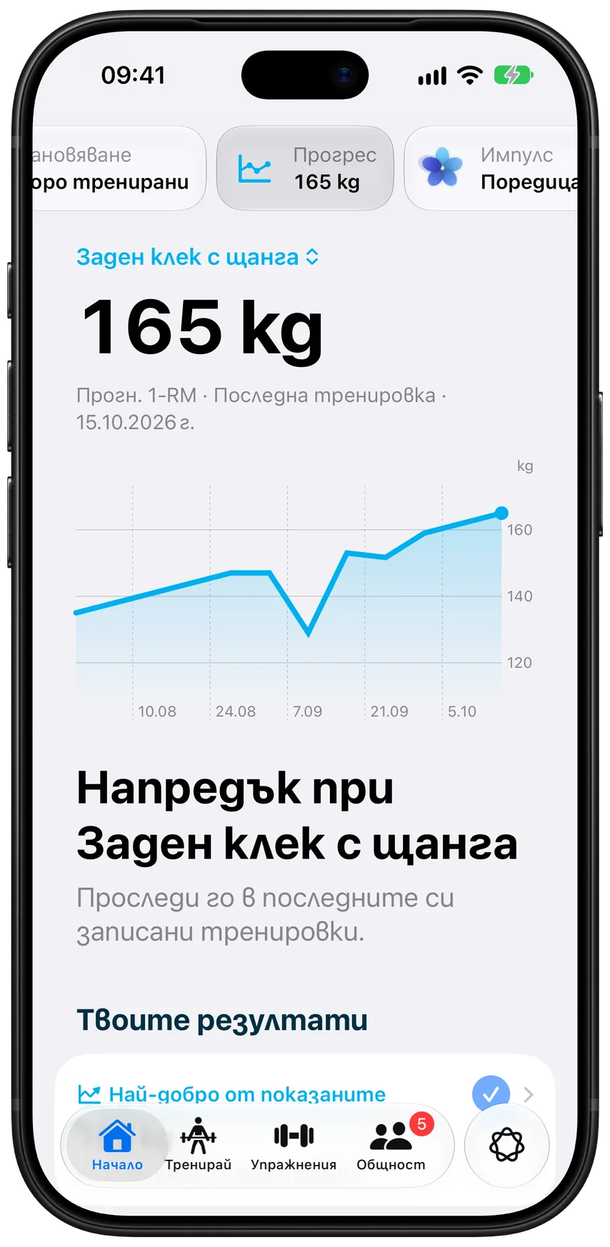 Страницата „Прогрес“ в Athleon: прогнозният максимум за едно повторение на заден клек с щанга расте до 165 кг