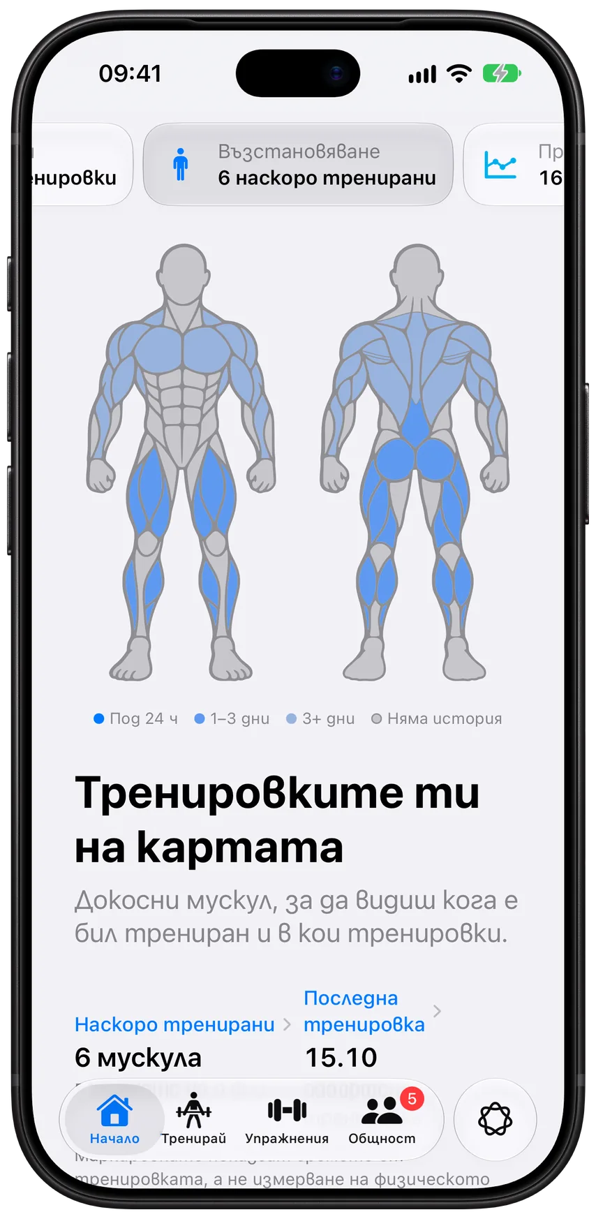 Страницата „Възстановяване“ в Athleon: карти отпред и отзад на мускулите, тренирани през последните няколко дни