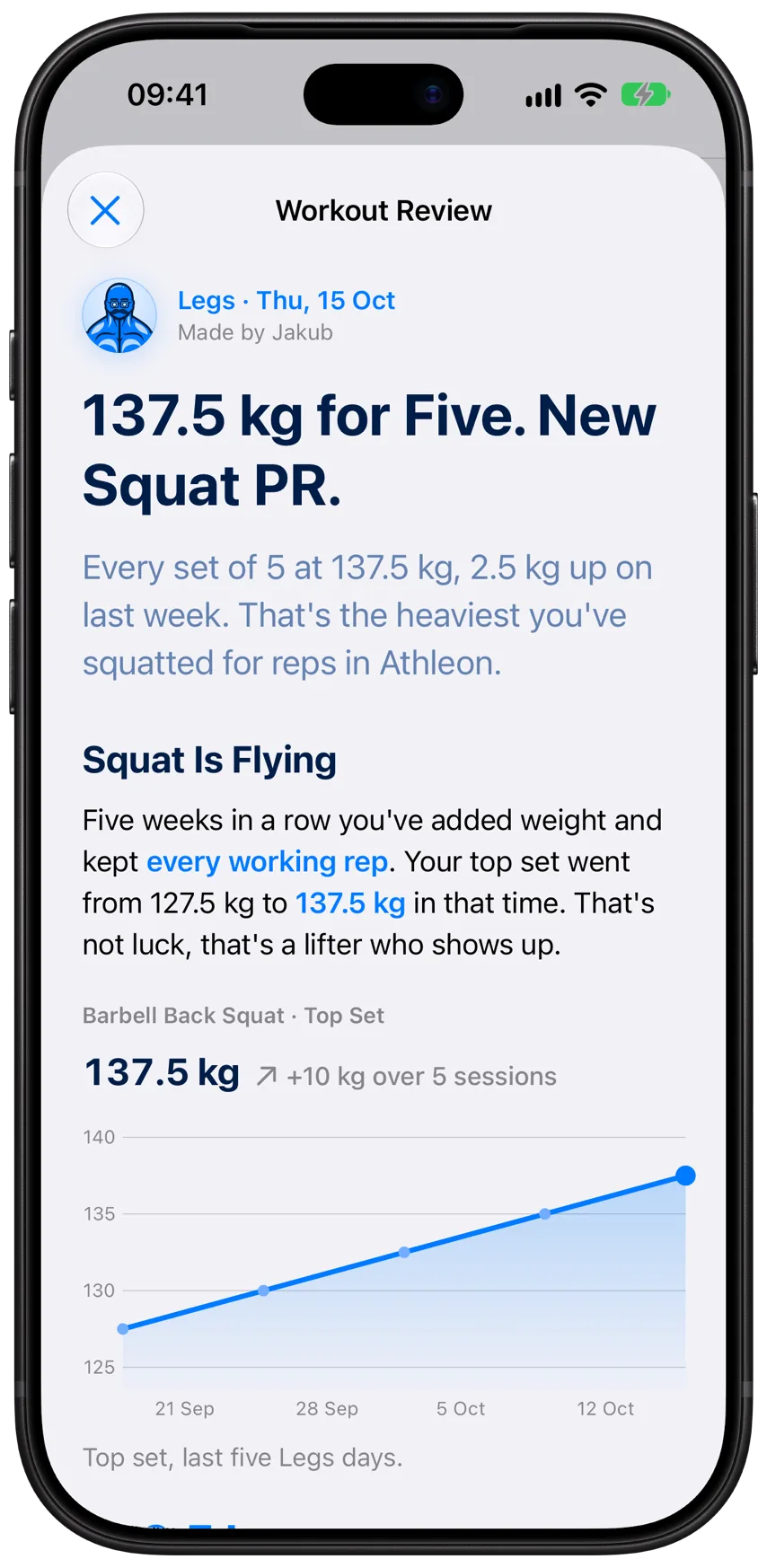 Jakub’s review of a finished Legs workout in Athleon: a new squat record of 137.5 kg for five, with the top-set trend