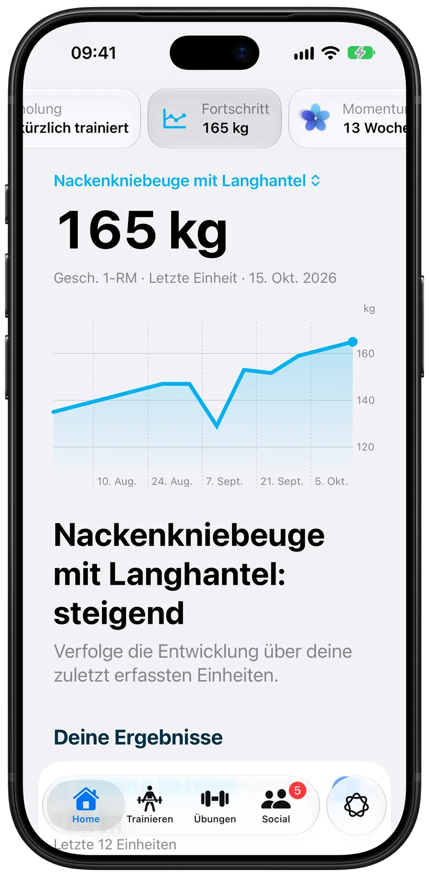 Die Seite „Fortschritt“ in Athleon: das geschätzte 1RM bei der Nackenkniebeuge mit Langhantel steigt auf 165 kg