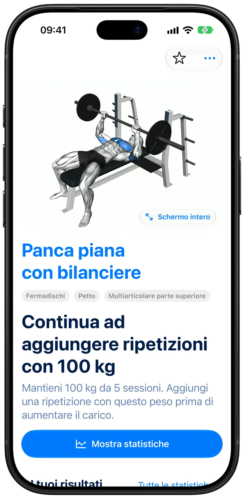 La panca piana con bilanciere in Athleon, con il consiglio di continuare ad aggiungere ripetizioni a 100 kg e i tuoi risultati