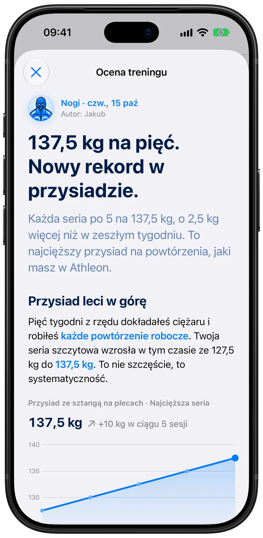Analiza Jakuba po ukończonym treningu nóg w Athleonie: nowy rekord w przysiadzie – 137,5 kg na pięć powtórzeń – i trend najcięższych serii