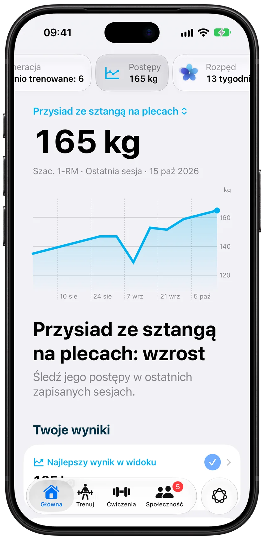 Strona Postępy w Athleonie: szacowany ciężar maksymalny na jedno powtórzenie w przysiadzie ze sztangą na plecach rośnie do 165 kg